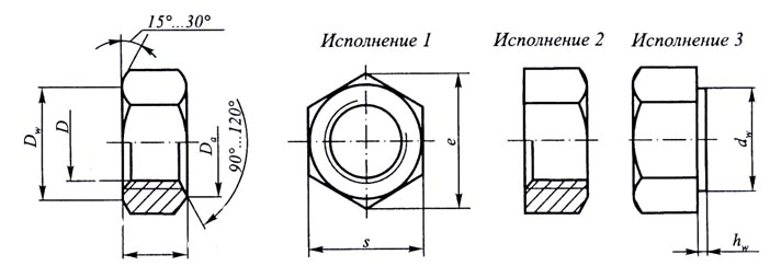 Обозначение гайки на чертеже