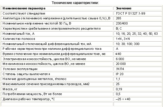 570x376, 81.0Kb